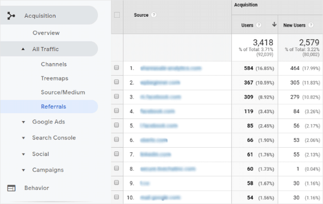 google analytics referral traffic