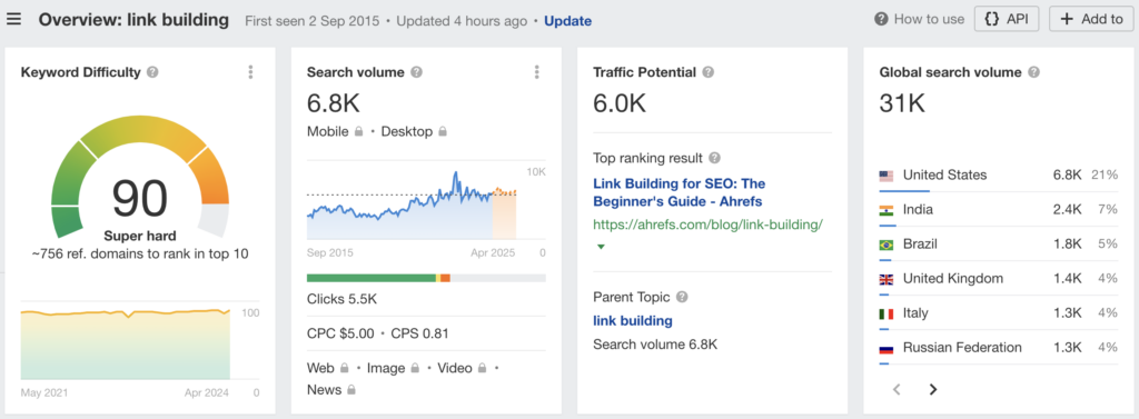 Keyword difficulty ahrefs - link building example.