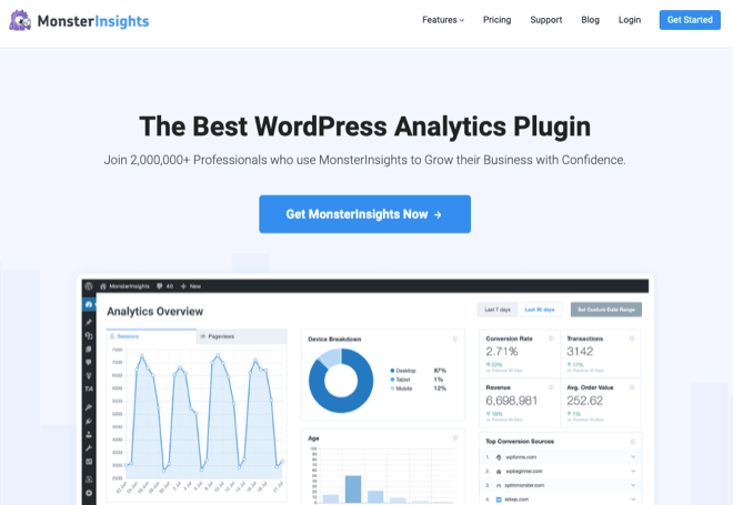 MonsterInsights WordPress Analytics Plugin